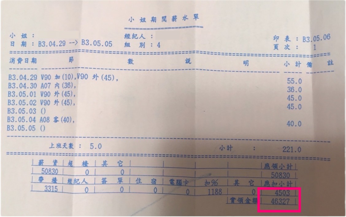 |最棒的打工管道|挑戰自我 追逐財富的軌跡